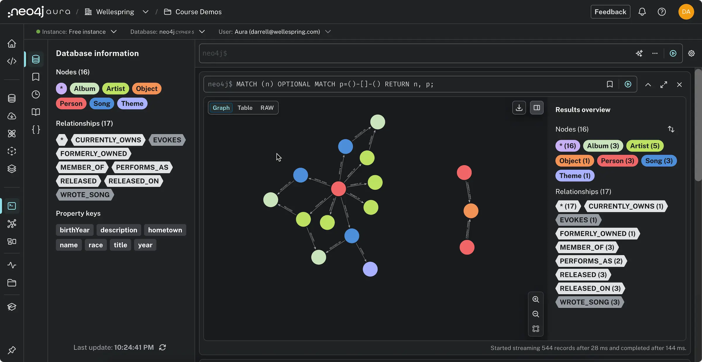 Course 4. Building Graphs in Neo4j